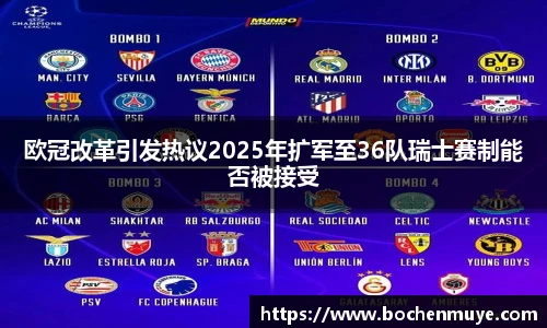 欧冠改革引发热议2025年扩军至36队瑞士赛制能否被接受